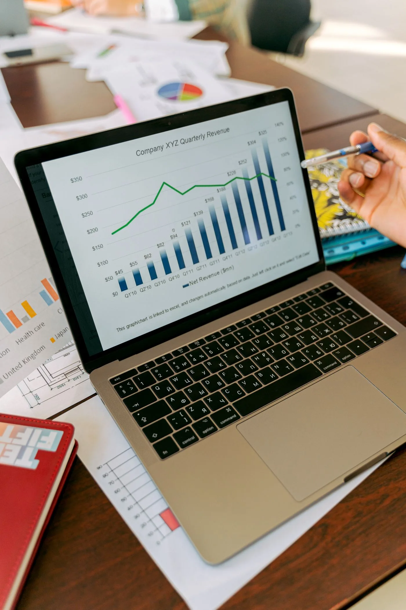 Revenue charts displayed on a laptop