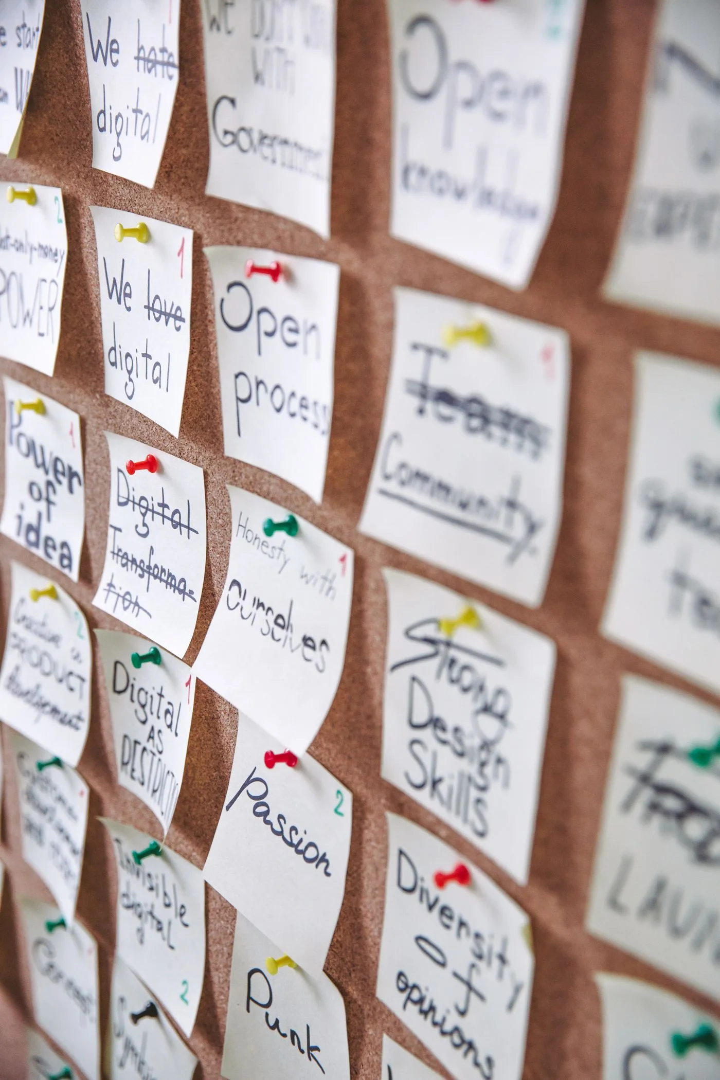 Labelled notes on a planning board