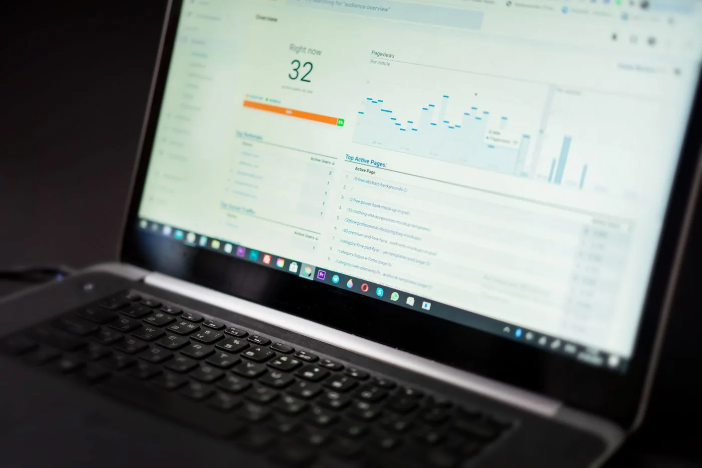 A digital analytics dashboard on a laptop