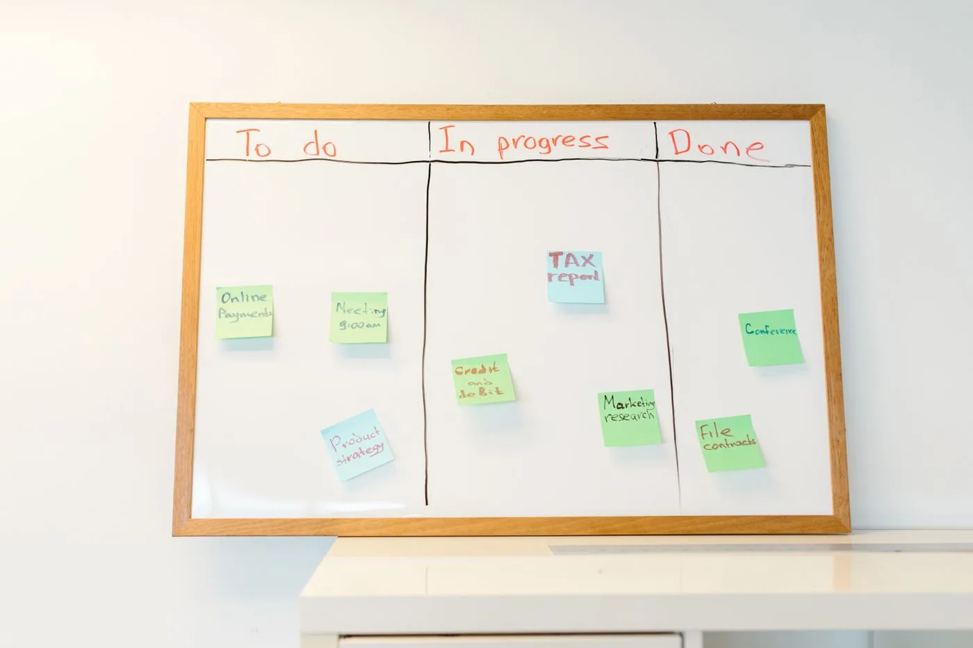 A task board with work in progress and completed tasks